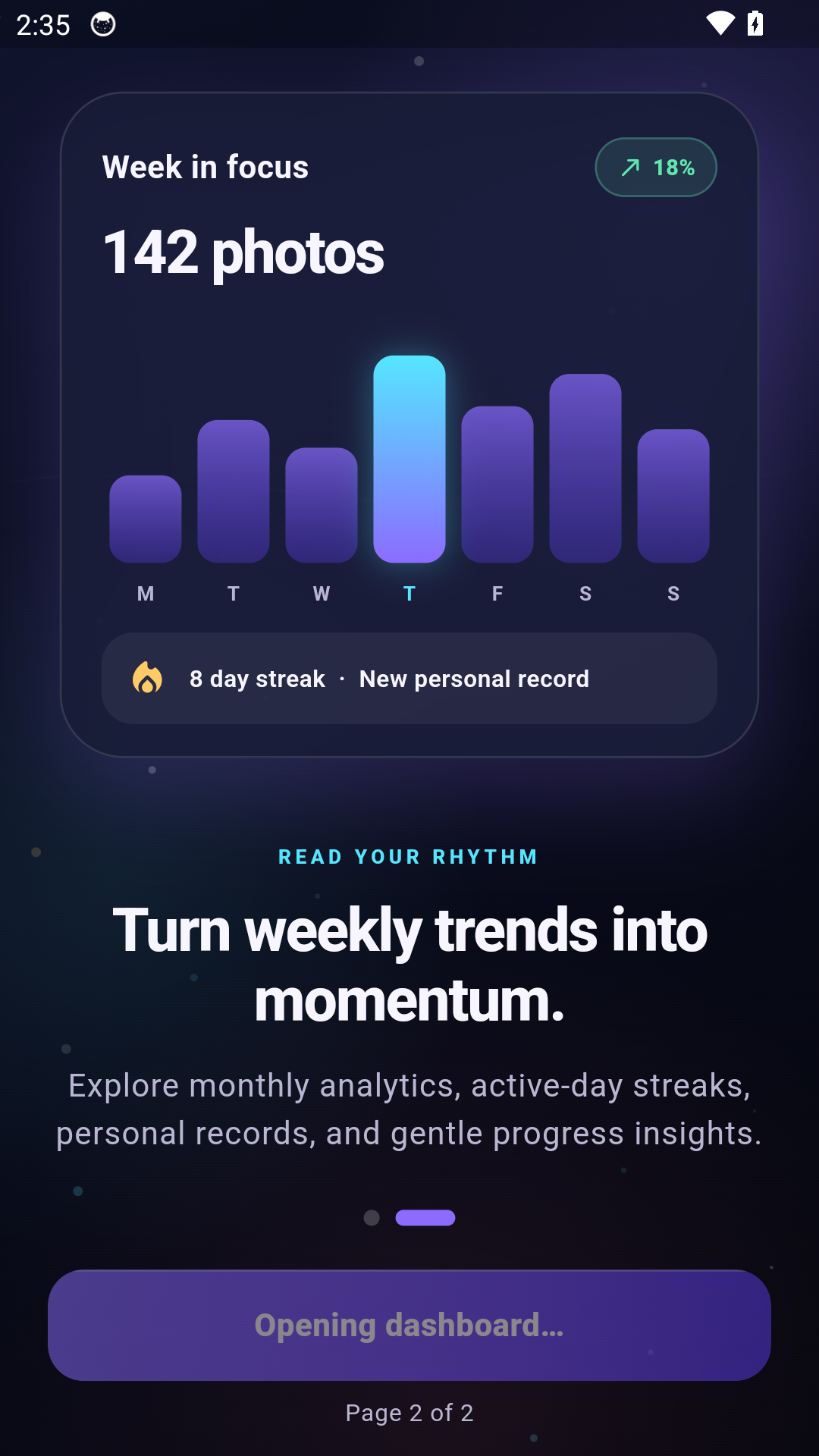 Photo Stats Tracker weekly focus screen