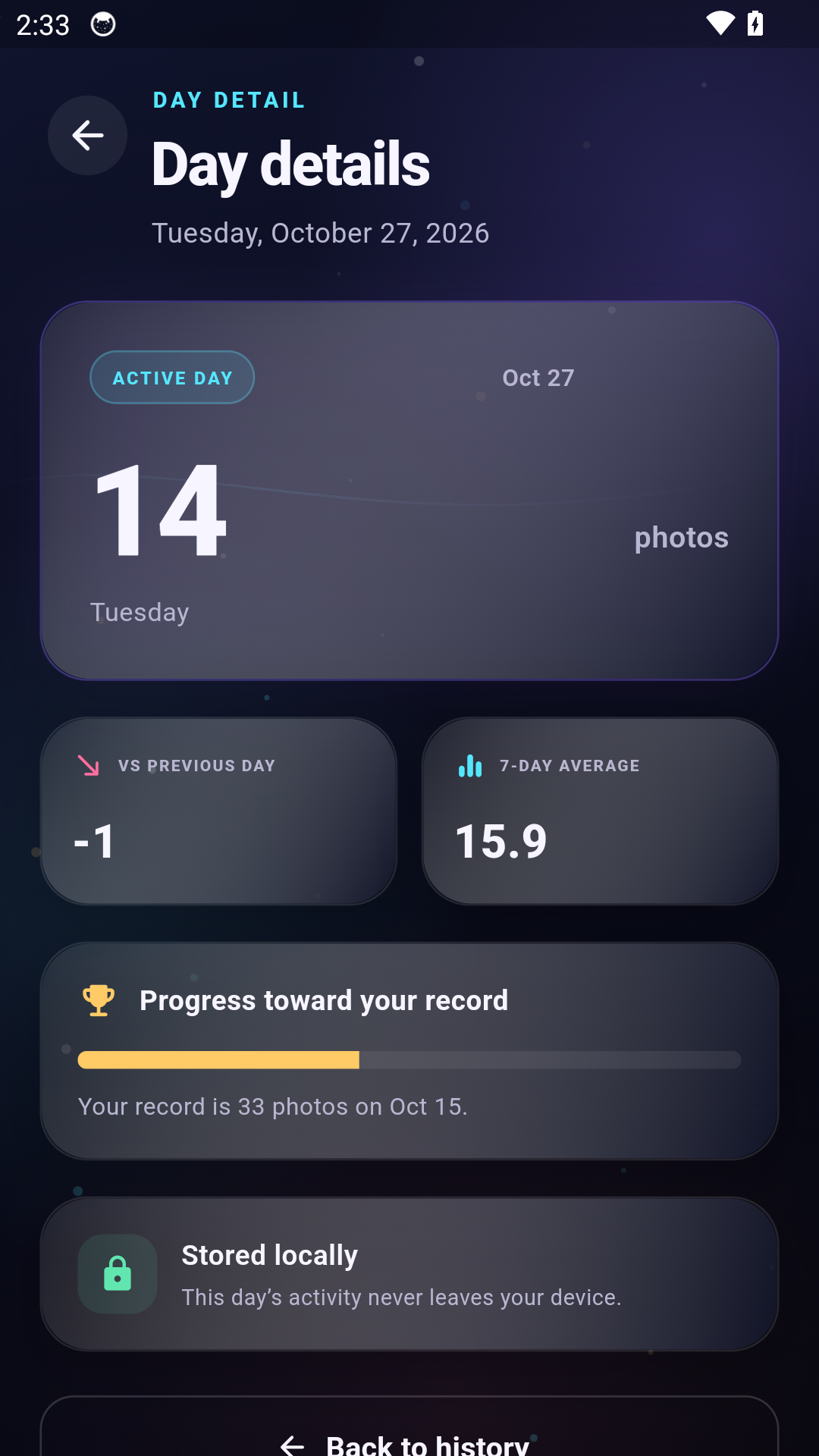 Photo Stats Tracker day details screen